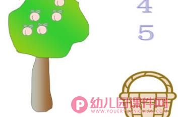 小班数学课件PPT《认识5的形成和实际意义》PPT课件图片