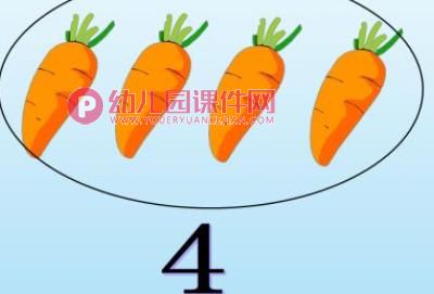 小班数学课件PPT《学习4以内的点数》PPT课件图片