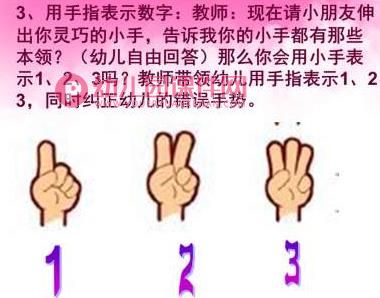 小班数学活动课件PPT《认识数字宝宝》PPT课件图片