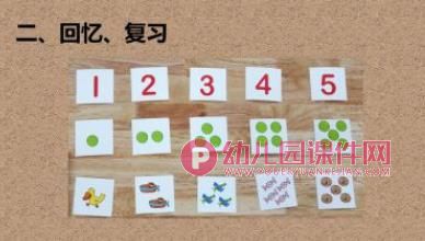 小班数学课件PPT《会数1-5》PPT课件图片