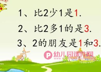 小班数学课件PPT《学习2和3的相邻数》PPT课件图片