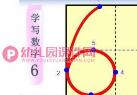 大班数学课件PPT《0-10田字格书》PPT课件图片