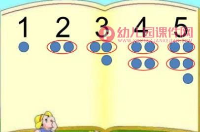 小班数学活动课件PPT《单数和双数》PPT课件图片