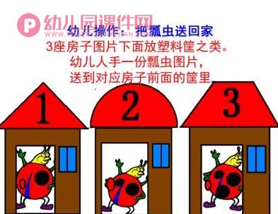 小班数学课件PPT《瓢虫找家》PPT课件图片