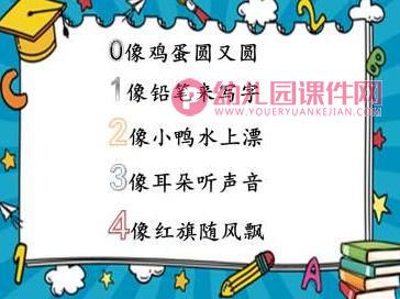 小班数学活动课件PPT《认识数字宝宝》PPT课件图片