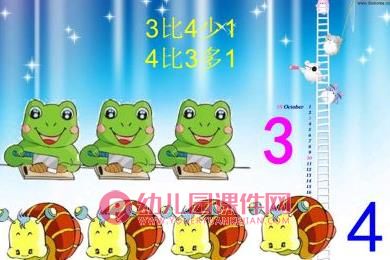 小班数学课件PPT《认识3和4》PPT课件图片
