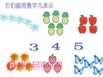 小班数学课件PPT《认识5的形成和实际意义》PPT课件图片