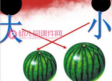 小班数学公开课课件PPT《大大小小》PPT课件图片