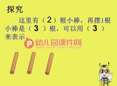 小班数学课件PPT《数字1-5的认识》PPT课件图片
