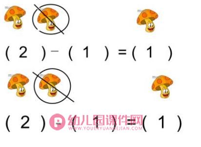 小班数学课件PPT《2的组成和分解》PPT课件图片