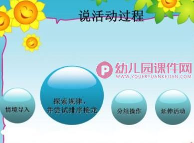 小班数学说课稿课件PPT《按一定规律排序》PPT课件图片