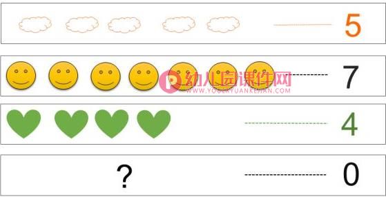 大班数学课件PPT《0-10田字格书》PPT课件图片