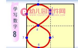 大班数学课件PPT《0-10田字格书》PPT课件图片