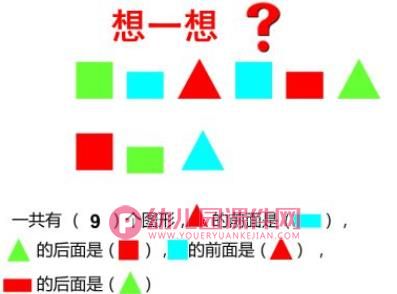小班数学课件PPT《认识前后》PPT课件图片