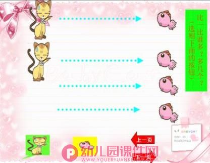 小班数学课件PPT《小动物吃点心》PPT课件图片