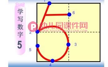 大班数学课件PPT《0-10田字格书》PPT课件图片