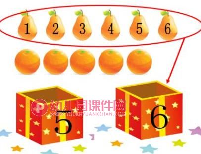 小班数学课件PPT《小熊逛超市》PPT课件图片