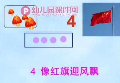 小班数学公开课课件PPT《数字1-5的认识》PPT课件图片