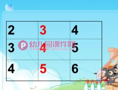 小班数学课件PPT《学习4的相邻数》PPT课件图片