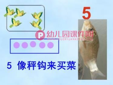 小班数学公开课课件PPT《数字1-5的认识》PPT课件图片