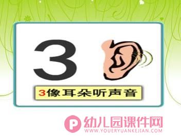 小班数学优质课课件PPT《数字1—5的认识》PPT课件图片