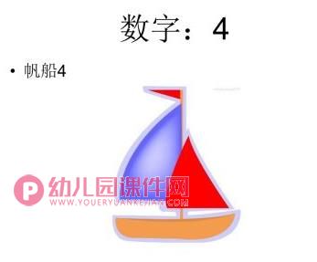 小班数学课件PPT《认识1到10的数字》PPT课件图片