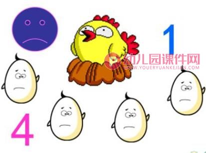 小班数学课件PPT《感知4以内数量》PPT课件图片