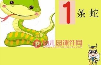 小班数学课件PPT《数字1-5的认识》PPT课件图片