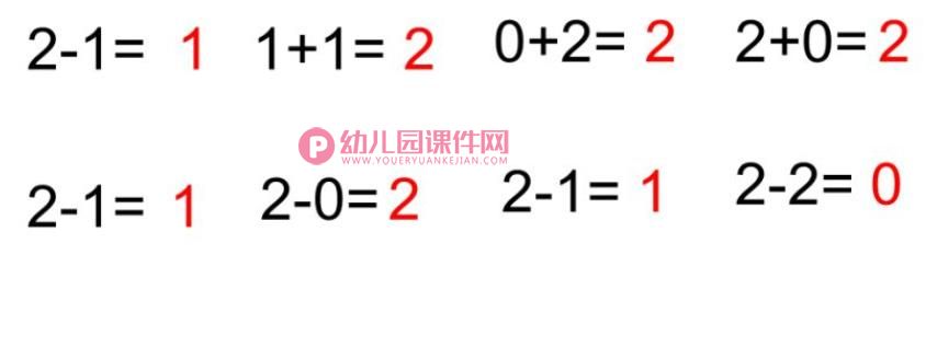 小班数学课件PPT《2的组成和分解》PPT课件图片