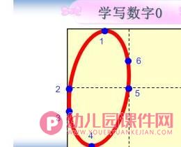 大班数学课件PPT《0-10田字格书》PPT课件图片
