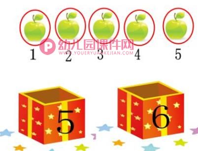 小班数学课件PPT《小熊逛超市》PPT课件图片