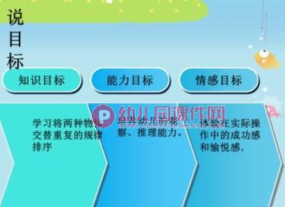 小班数学说课稿课件PPT《按一定规律排序》PPT课件图片