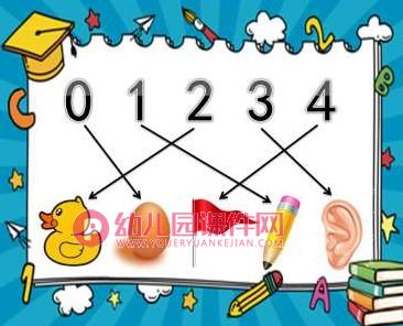 小班数学活动课件PPT《认识数字宝宝》PPT课件图片