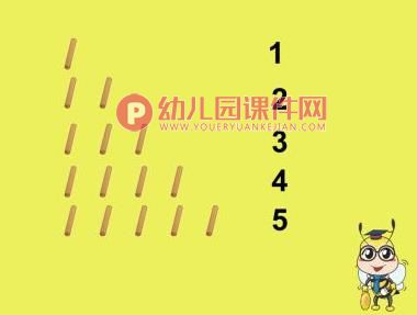 小班数学课件PPT《数字1-5的认识》PPT课件图片