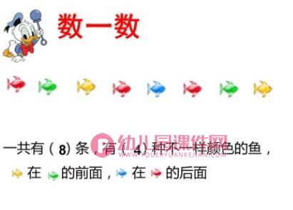 小班数学课件PPT《认识前后》PPT课件图片