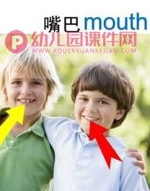 小班英语课件PPT《身体部位》PPT课件图片