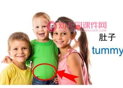 小班英语课件PPT《身体部位》PPT课件图片