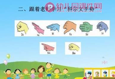 小班音乐课件PPT《身体音阶歌》PPT课件图片