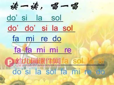 小班音乐课件PPT《身体音阶歌》PPT课件图片