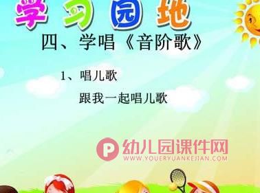 小班音乐课件PPT《身体音阶歌》PPT课件图片