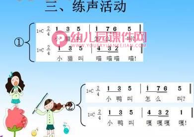 小班音乐课件PPT《身体音阶歌》PPT课件图片