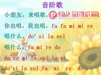 小班音乐课件PPT《身体音阶歌》PPT课件图片