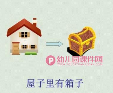 小班语言课件PPT《屋子里有箱子》PPT课件图片