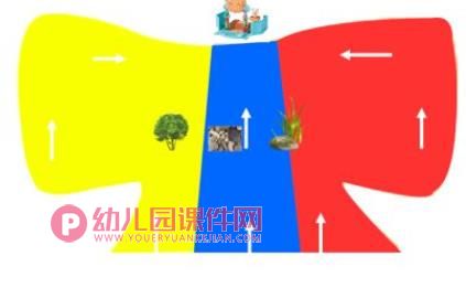 小班综合活动课件PPT《去羊村》课件PPT图片