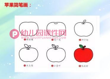 小班综合课件PPT《认识苹果宝宝》PPT课件图片
