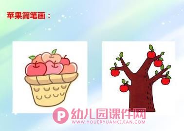 小班综合课件PPT《认识苹果宝宝》PPT课件图片