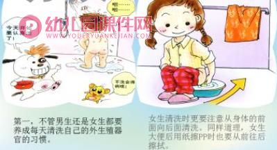 幼儿园小班课件PPT《男孩女孩不一样》PPT课件图片