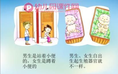 幼儿园小班课件PPT《男孩女孩不一样》PPT课件图片