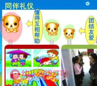 小班课件PPT《讲礼貌》PPT课件图片