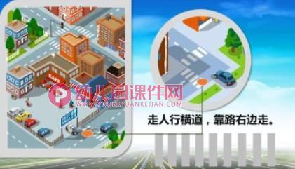 幼儿园安全教育讲座PPT课件图片